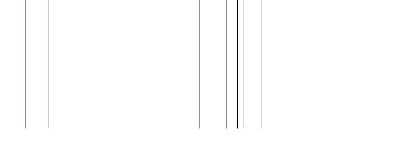 Barogramm